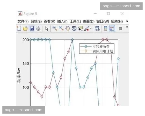 项目制资源调度模型在本季度运行顺畅，优化了制作团队的人机配比效率