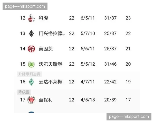 德甲争四大战白热化，莱比锡、斯图加特、法兰克福积分紧咬